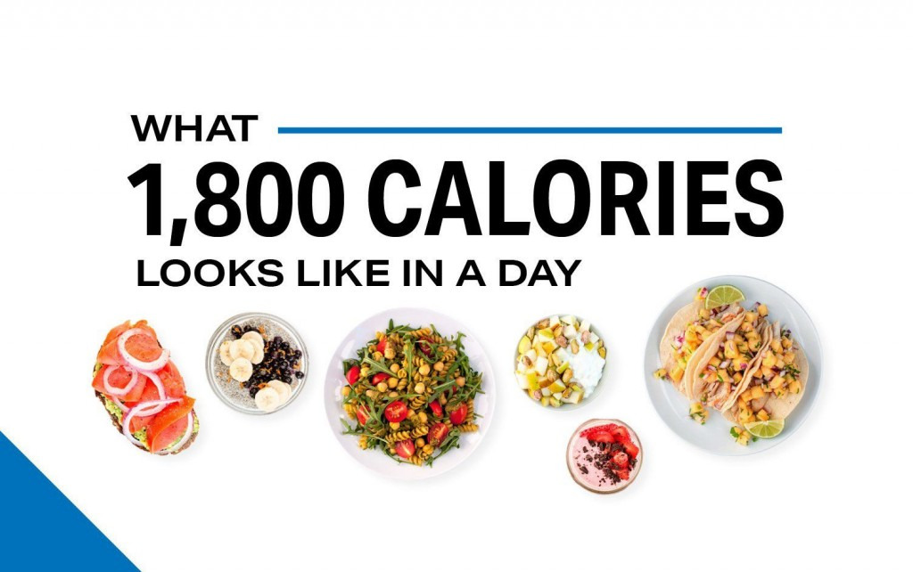 1800 calorie diet