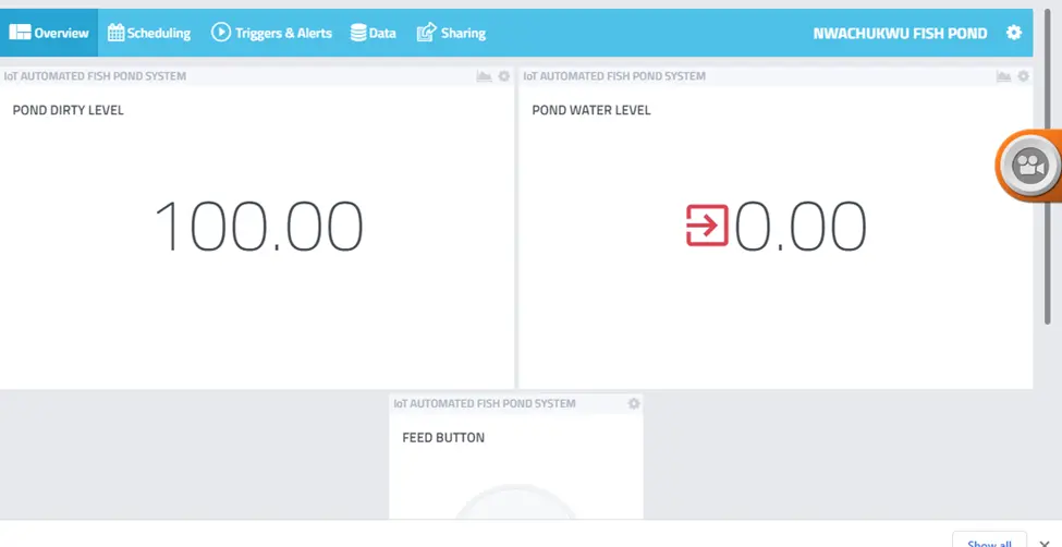 IoT based automated fish pond feeder: The Cayenne mydevices IoT dashboard