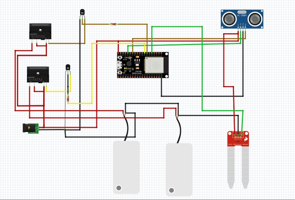 The circuit diagram for IoT based pump control irrigation  system using ESP32 Arduino