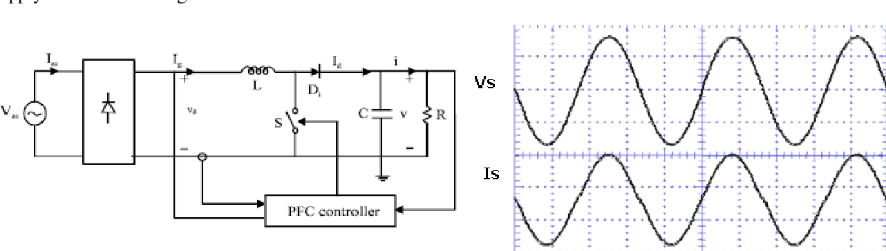 power electronics project topics for final year student: PF factor correction simulation