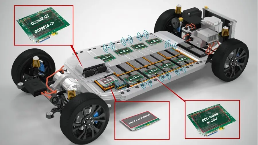 power electronics project topics for final year student: Battery Management System
