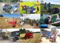 Mechanization and Technology