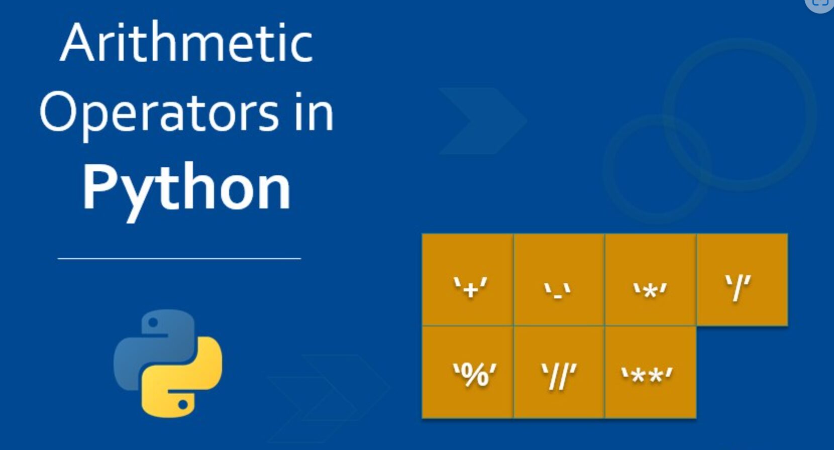 numbers and operations in  Python programming