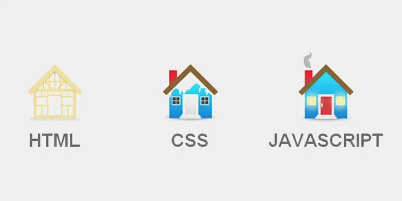 how do website work?