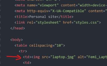 the HTML image element
