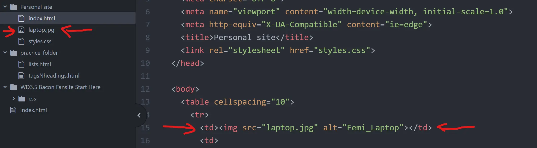 the HTML image element