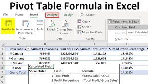 Pivot Table