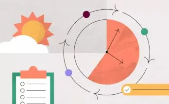 Building a positive morning routine for a productive day