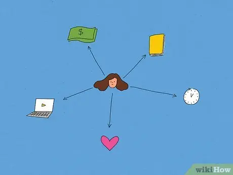 How to Find your Passion