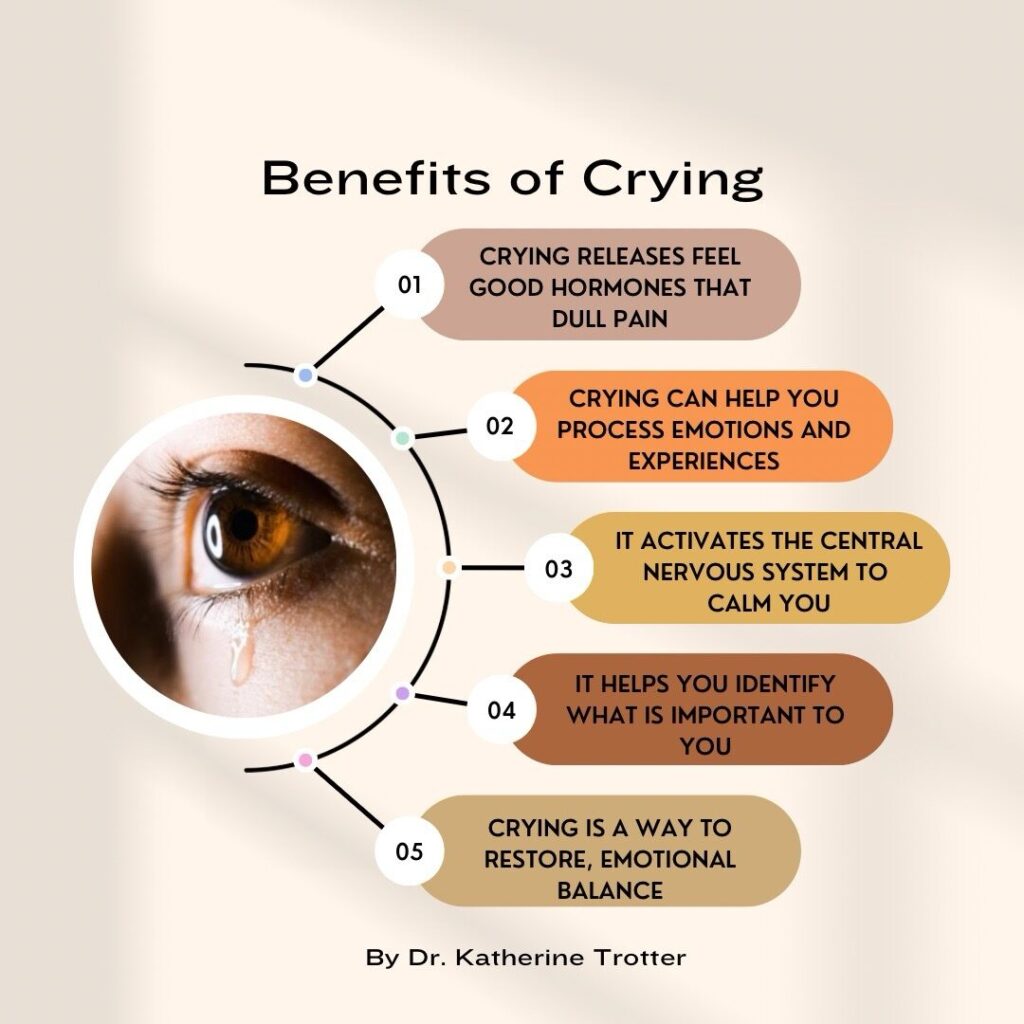 5 benefits of Crying