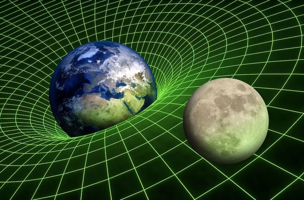 The Science Behind Everyday Things: Demystifying The Gravity Phenomena