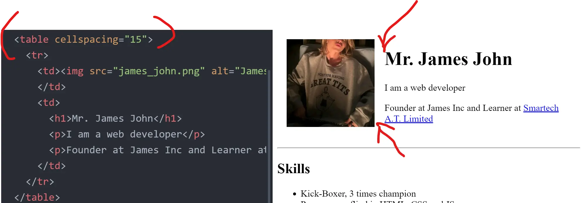 Table layouts: Using Cellspacing to Indent the<td> Elements