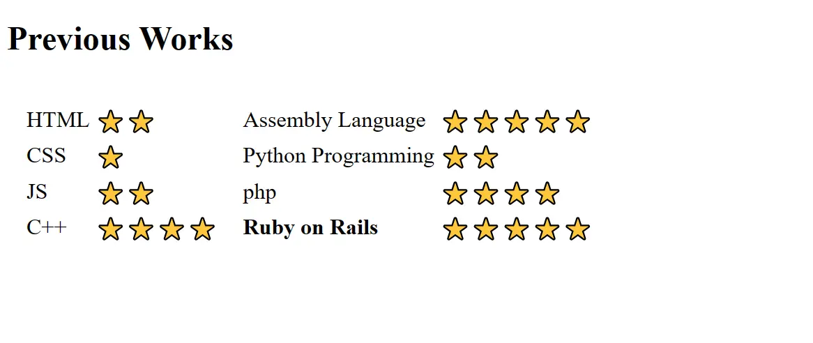 Nested table layouts