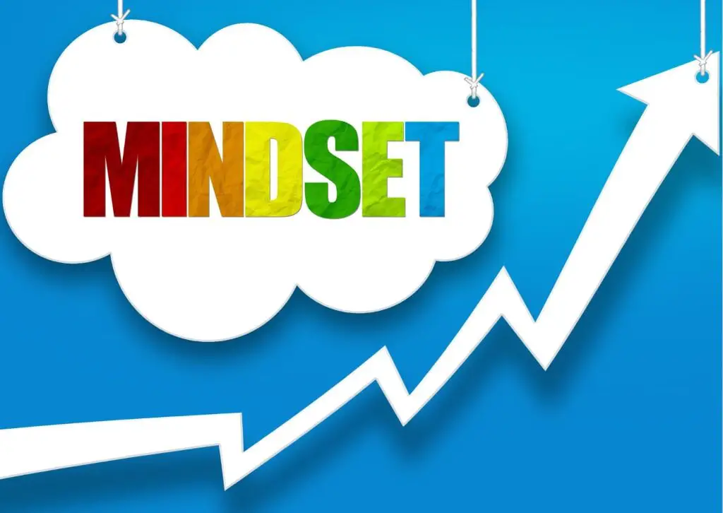 Developing a Growth Mindset: Embracing Challenges as Stepping Stones to Success