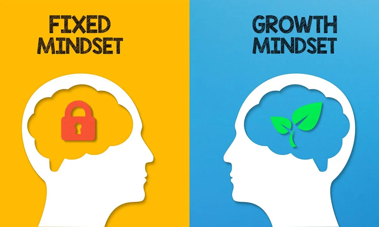 Developing a Growth Mindset: Embracing Challenges as Stepping Stones to Success