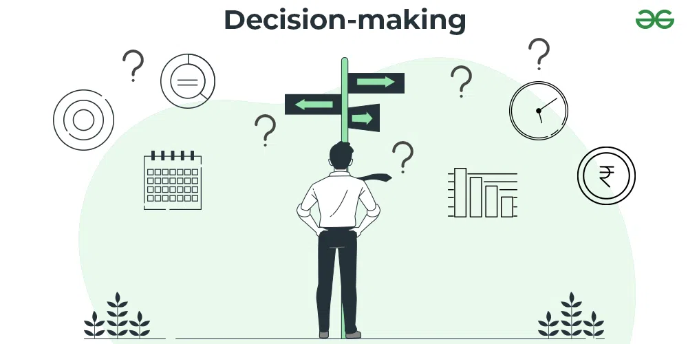 The Psychology of Decision-Making: Why We Choose What We Choose