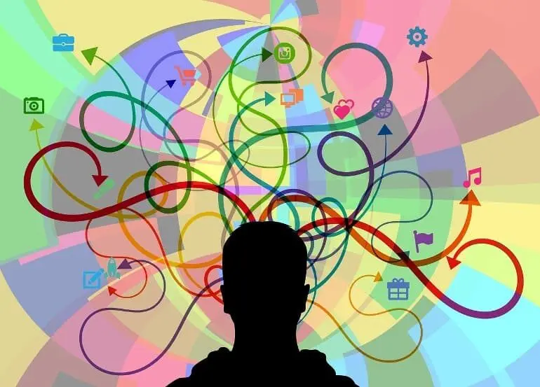 The Psychology of Decision-Making: Why We Choose What We Choose