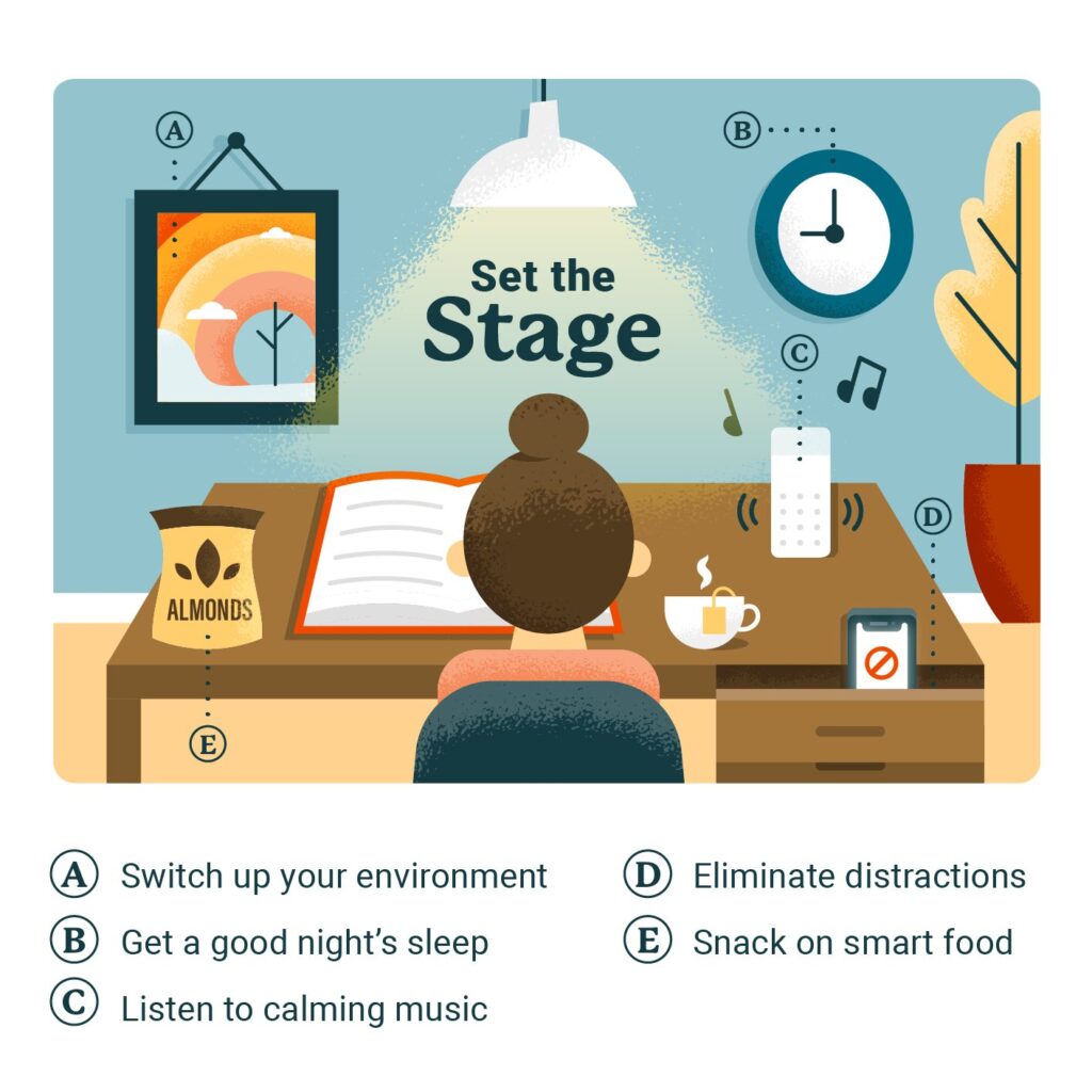 Effective study techniques