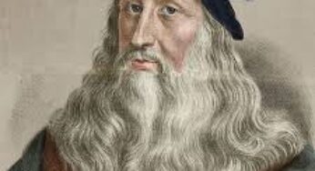 Unveiling the Genius of Leonardo da Vinci Artworks