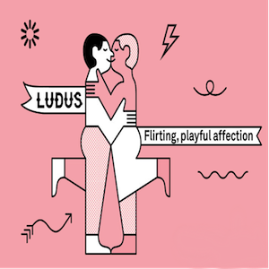 The Playful Passion of Ludus Love