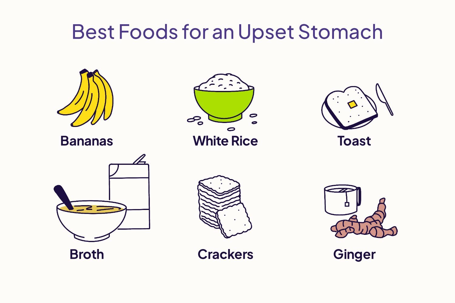 Best and Worst Foods for Stomach Upsets