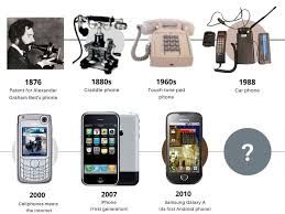 The Evolution of Technology: From the Telegraph to the Smartphone