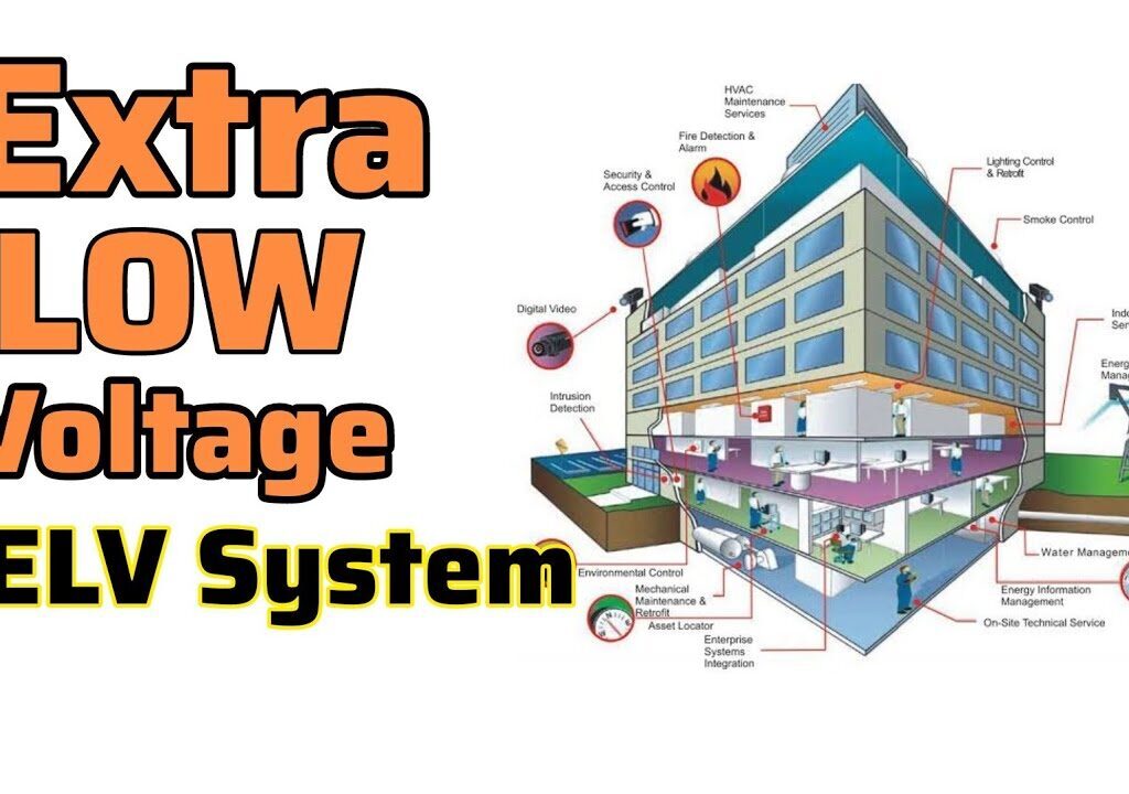 The Role of ELV Systems in Smart Buildings