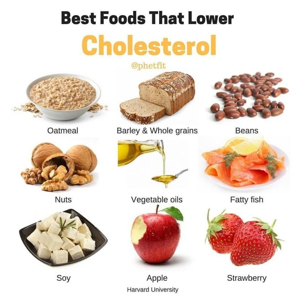 Natural Ways to Lower Your Cholesterol