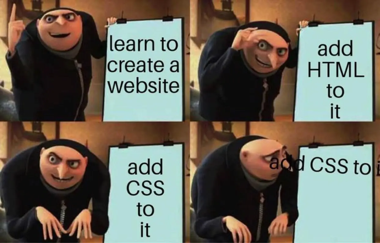 Introduction to CSS