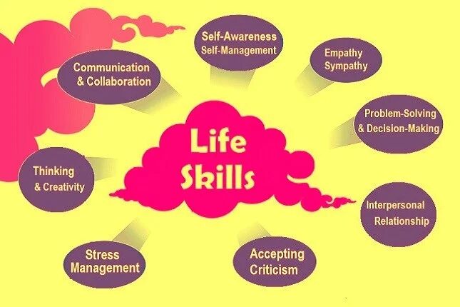 Essential Skills For Adults