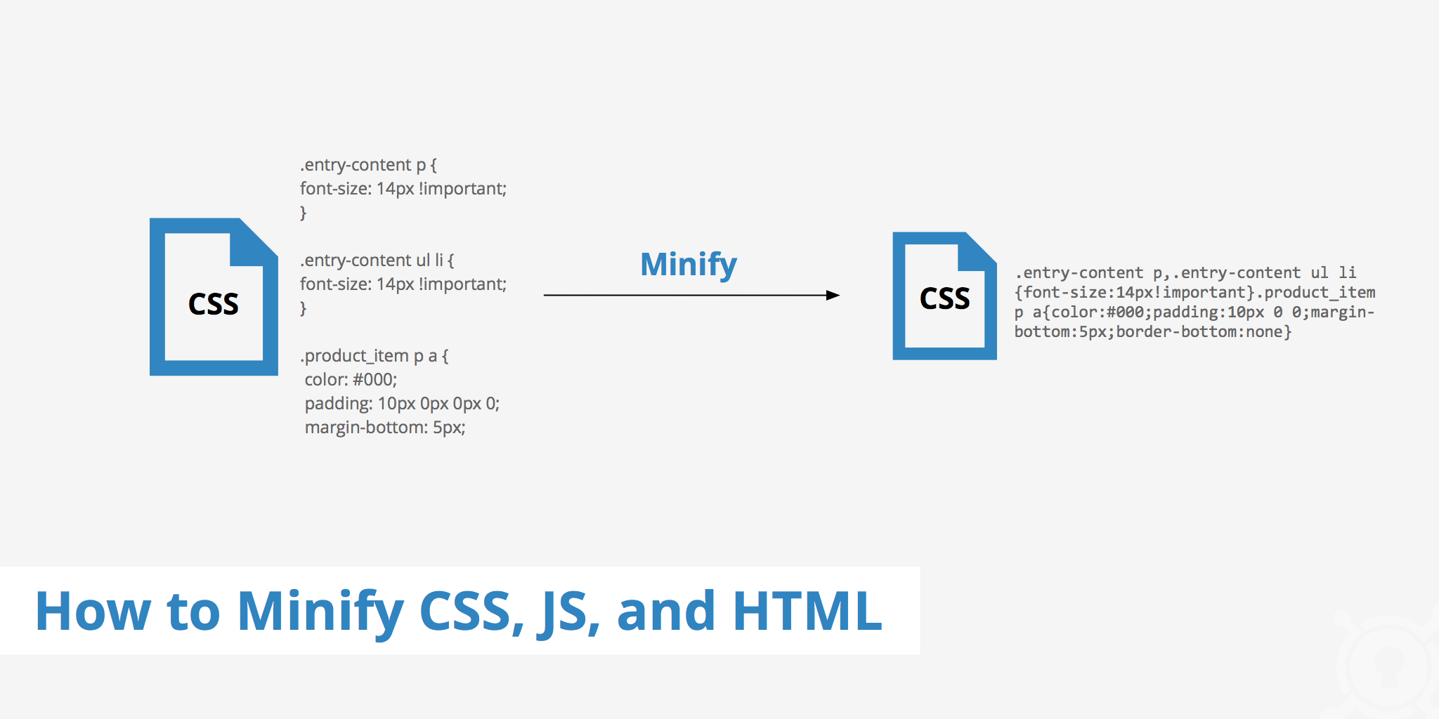 website optimization: Minify CSS and JavaScript