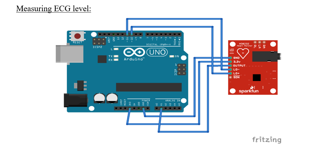 Non-Invasive Glucose and ECG levels Monitoring using Arduino: The ECG sensor module connection to Arduino Uno