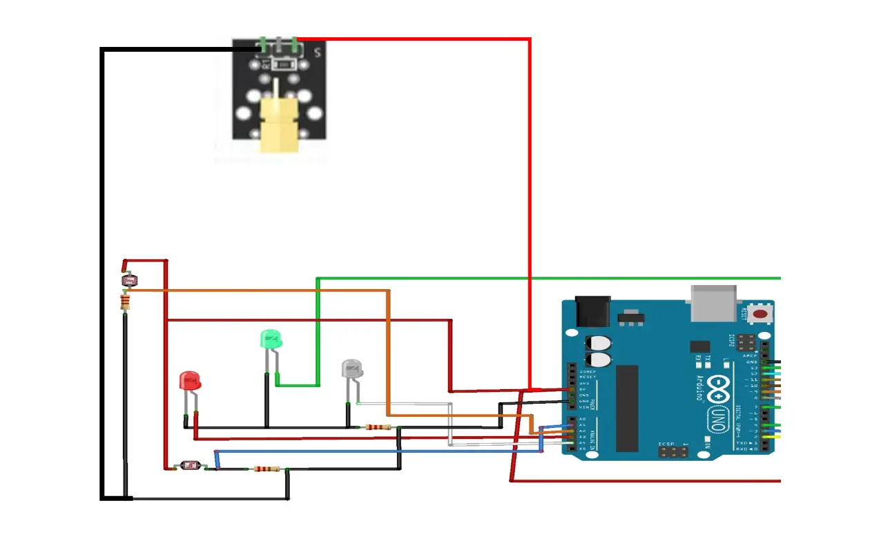 The Glucose sensor configuration