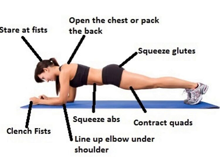 
How to do a proper plank