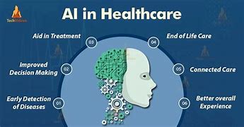 AI Healthcare   Applications