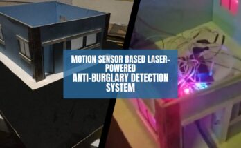 Anti-burglar detection system