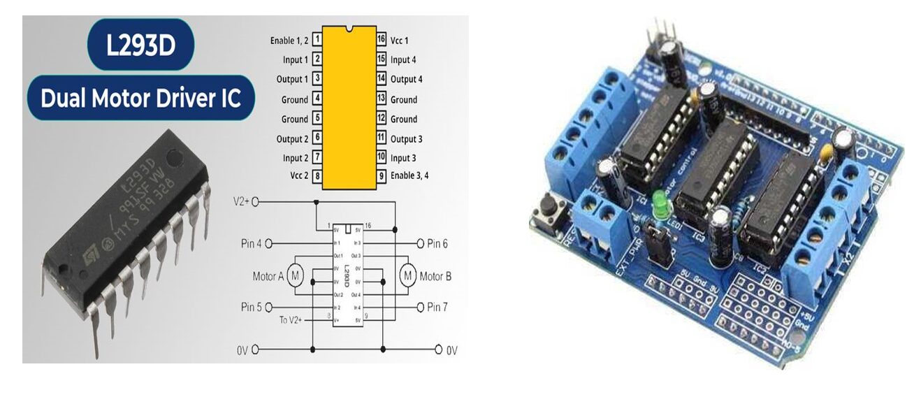 L293D motor driver IC used for this project design