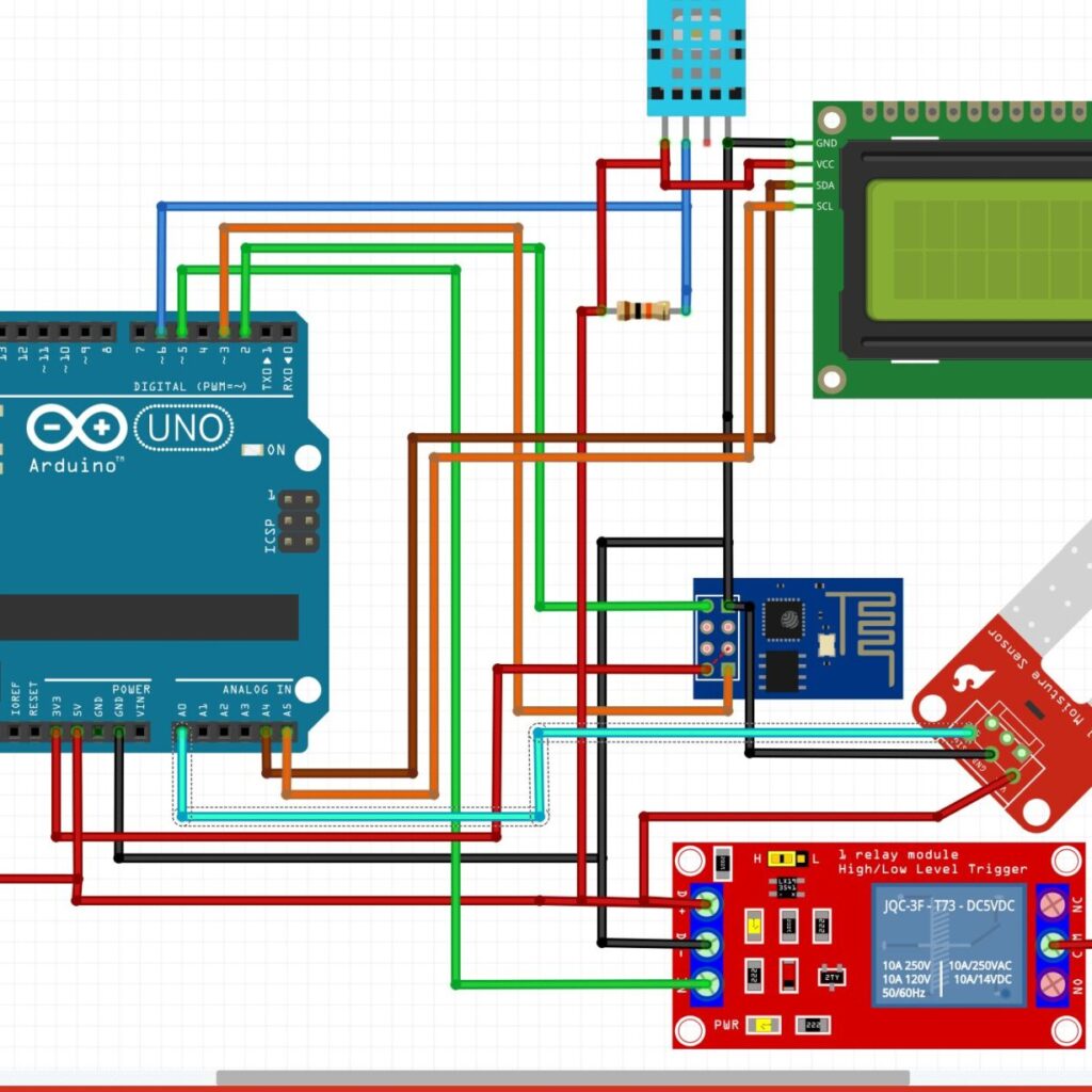 The Schematic Diagram for the IoT Based Temperature Control with feeding