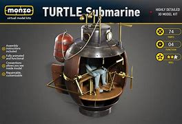 The Turtle Submarine