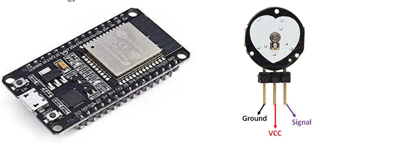 IoT Pulse Rate Monitoring: The ESP32 board and pulse rate monitor sensor module