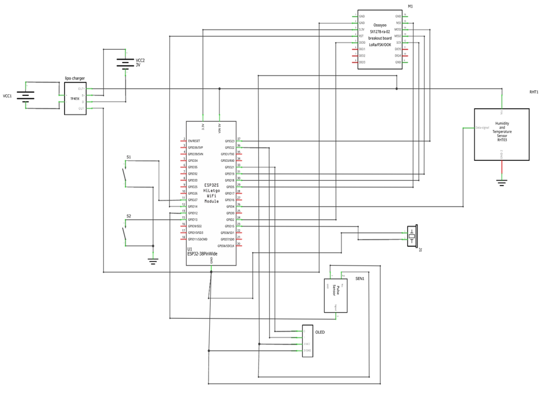 The IoT pulse and humidity monitoring project with LoRa technology schematic diagram