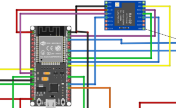 The IoT pulse and humidity monitoring project with LoRa technology schematic diagram