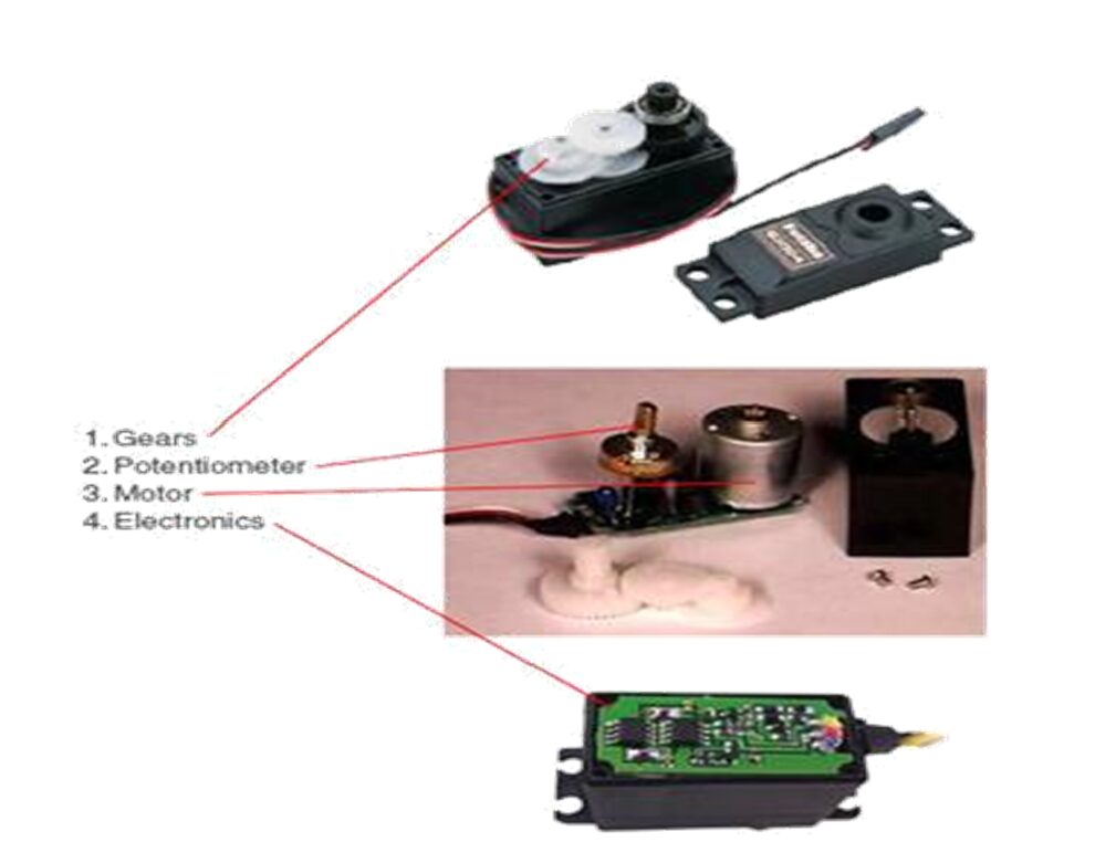 The servo motor used for the project design