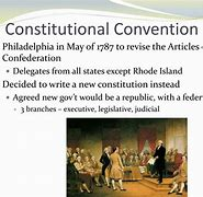  Constitutional Convention of 1787