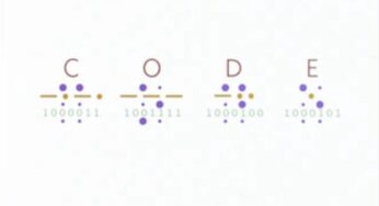 Code: The Hidden Language of Computer Hardware and Software eBook Review