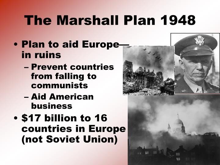 Marshall Plan (1948)