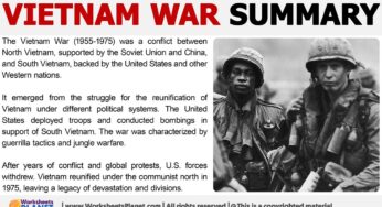 The Vietnam War (1955-1975)