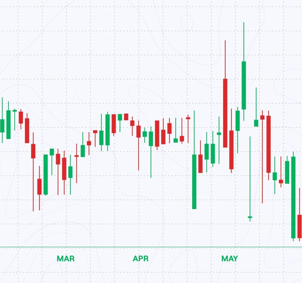 Cryptocurrency Market