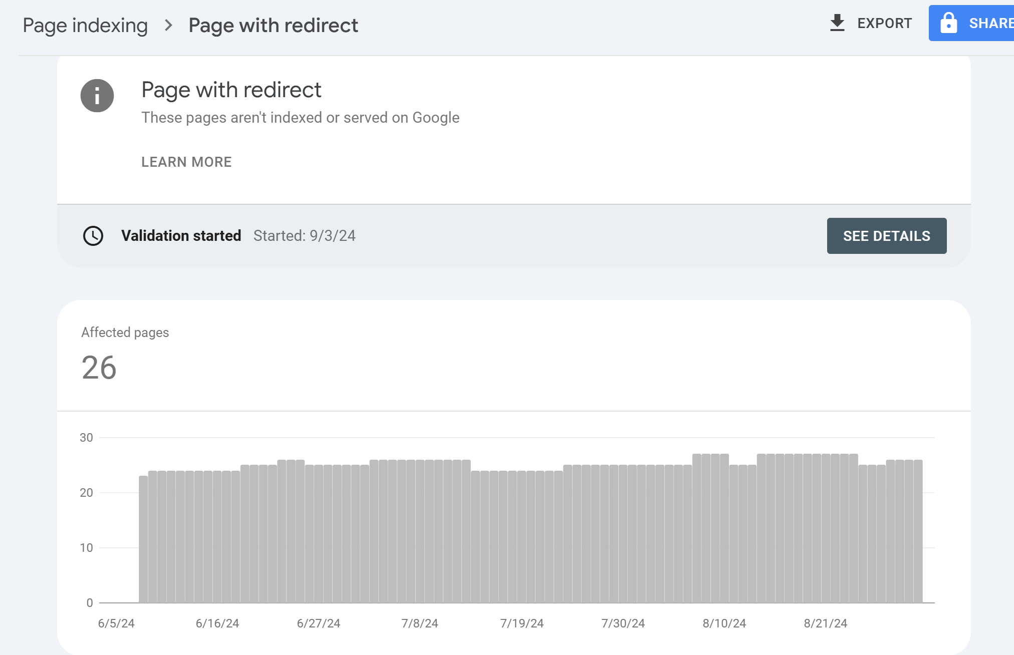 How to Fix Page Redirects In Google Search Console