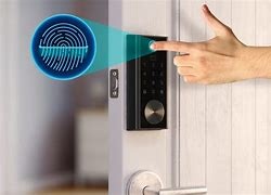 Smart Locks and Cameras